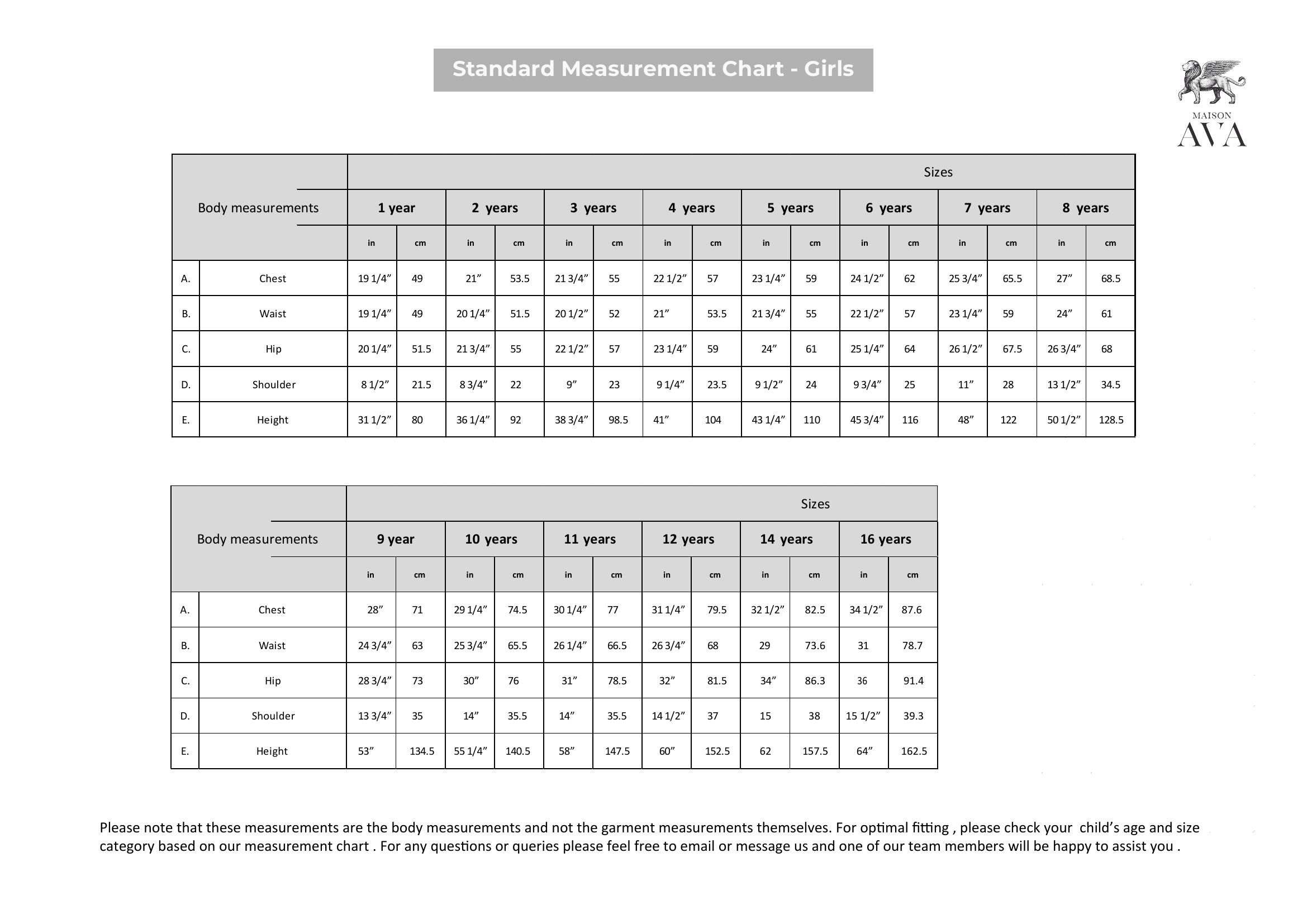 Girls standard measurement chart, ages 1 to 16 years